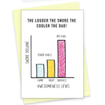 Greeting Card For Dad