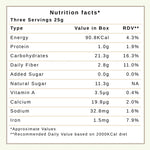 Jamun Pops – Freeze Dried Jamun Delight