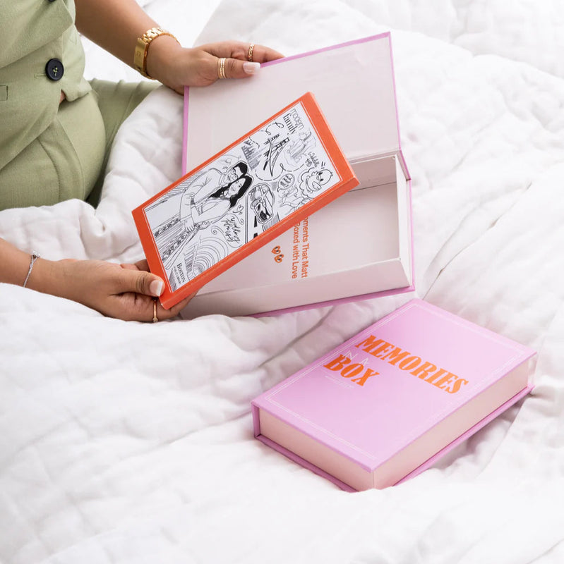 Personalised Memory Doodles