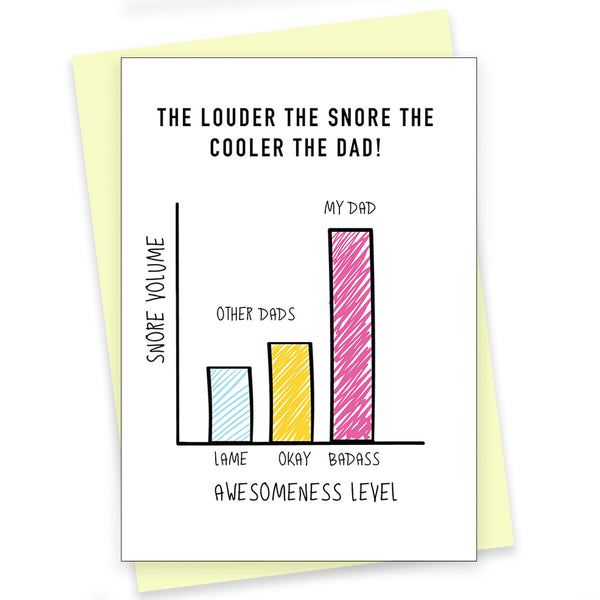 Greeting Card For Dad