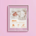 Infographic on a Wall - Memory Frame