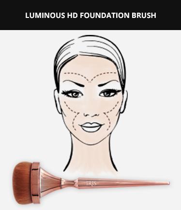 Essential Brush Set - The Style Salad
