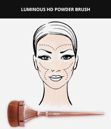 Essential Brush Set - The Style Salad