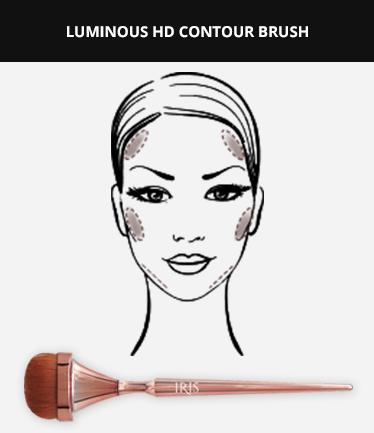 Essential Brush Set - The Style Salad