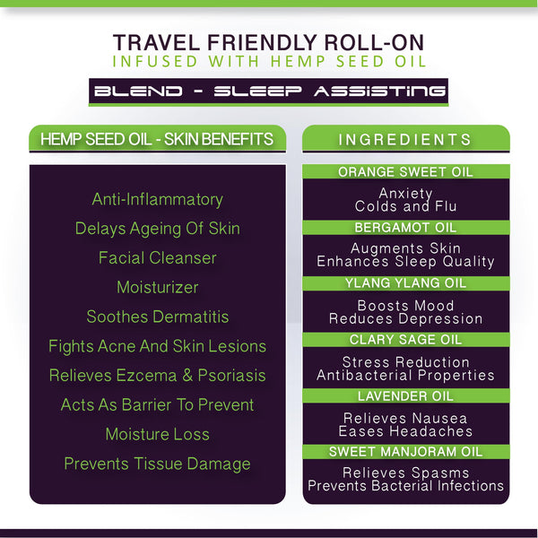 Aromatherapy with Hemp Oil - The Style Salad