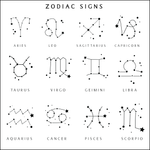 Acrylic Zodiac Keychain Personalised