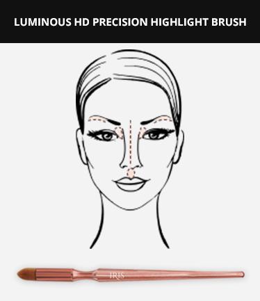 Make Up Brushes - The Style Salad