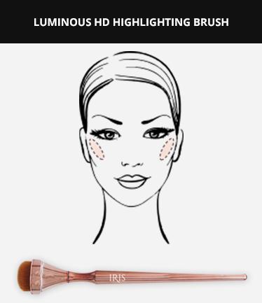 Make Up Brushes - The Style Salad